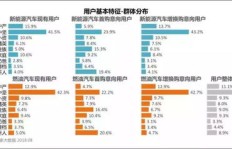 宠物服务公司真的能盈利吗？知乎上的真实反馈告诉你