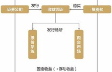 哪些牌类游戏可以实现盈利？你了解吗？