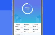 QQ代刷百货商场真的能赚钱吗？