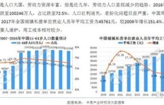 成人用品行业真的能轻松盈利吗？如何实现高回报？