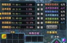 QQ三国YY刷77BOSS有技巧吗？如何高效打77BOSS？