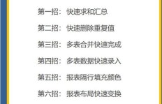 兼职团队是如何高效运作的？背后的秘诀是什么？