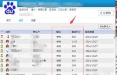 QQ代刷群活人人数如何计算？