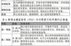 兼职工作在国内外的发展现状究竟如何？