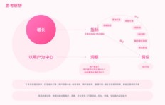 如何快速提升QQ情侣值？轻松掌握快速刷情侣值技巧！