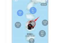 哪里可以刷QQ个性标签赞圈圈？推荐信誉刷赞网站！