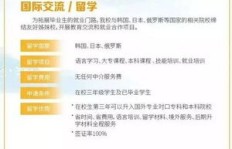 在国外打工，学习哪项技术最能快速赚钱？