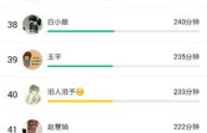如何成为QQ歌曲榜单的刷手，QQ音乐刷歌有何秘诀？