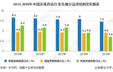 农村汽修店能否盈利？经营现状与前景分析