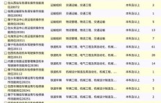 沈阳市招工日结工资靠谱吗？如何确保每日收入？
