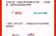 如今电脑销售市场还具盈利潜力吗？卖电脑是否依然赚钱？
