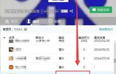 如何有效提升QQ群热度？最快的方法是什么？