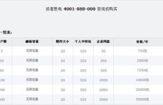 如何以最低成本提升QQ业务效率？