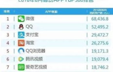 如何有效提升QQ超市人气？吸引更多客流的策略有哪些？