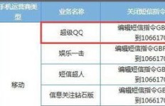 中国移动如何刷超级QQ会员？费用又是多少？