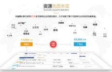 小林QQ代刷业务，真的能提升网站流量吗？