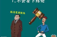 想要快速点赞，如何找到靠谱的QQ合作伙伴？