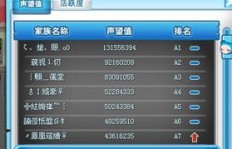 如何快速提升QQ堂声望？刷声望的正确方法你知道吗？