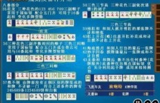 如何破解QQ麻将刷分器？了解其计分规则
