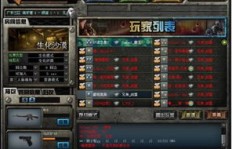 如何快速提升CF信誉等级？QQ刷信誉靠谱吗？