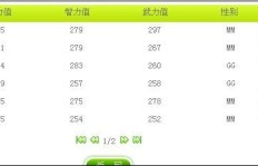 QQ小蛮猪BOSS刷新频率是多少？小蛮猪位置在哪？
