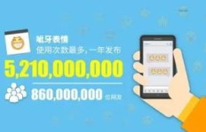 如何高效使用QQ拉人刷赞机器人6？邀人送赞功能真的那么神奇？