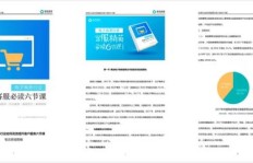 如何高效提升QQ520的赞数量？