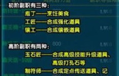 如何在QQ三国中高效刷副职等级？