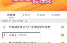 旺旺刷赞QQ，究竟何为旺旺赞赞现象？