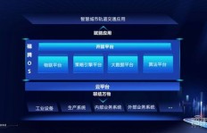 如何实现QQ与微信的秒刷互动？秒刷网站助力高效操作！