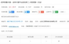 哪些刷QQ业务卡盟网站提供低价服务？排行榜上值得关注的有几个？