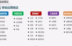 如何利用QQ超级赞平台提升社交影响力？
