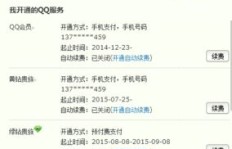 绿钻会员是否依然有机会获得永久资格？