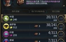 如何高效刷五星出力任务和出金思路在QQ华夏中？