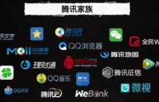 如何在QQ好莱坞平台上稳定刷会员？靠谱网站推荐！