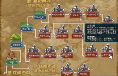 QQ三国刷怪经验少怎么办？如何提升刷怪效率？