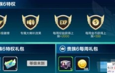 能否通过QQ飞车贵族等级刷点券？这样做真的可行吗？