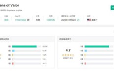 哪里能找到全网最低价的QQ钻刷钻网站？一网打尽低至冰点的QQ钻服务！