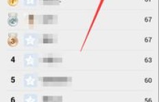 如何有效提升QQ在意人的积分排名？刷分攻略了解一下？