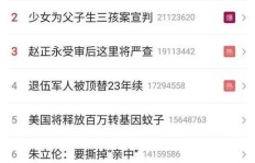 刷微博热搜，QQ浏览器真的有效吗？知乎上的答案又是如何？