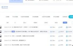如何快速找到靠谱的QQ在线名片刷赞平台？