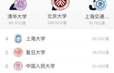 如何使用软件提升QQ音乐业务的体验？