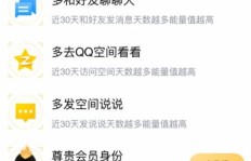 能否用小号聊天刷QQ能量？QQ能量值真的可以提升吗？