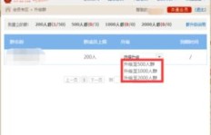 哪些QQ群提供SVIP、会员刷取服务？可靠吗？