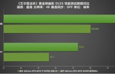 如何高效利用QQ刷在线评论实现队形效应？