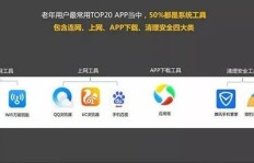 如何在QQ、K歌和抖音上快速刷赞？