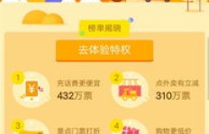 免费QQ超级会员真的永久有效？腾讯这一活动真相何在？