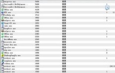 淘宝互刷信誉，加入QQ群实现平台互助，这靠谱吗？