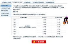 如何快速刷QQ太阳等级？最新加速网站推荐！