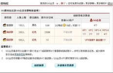 如何创意命名业务QQ群，吸引更多关注？
